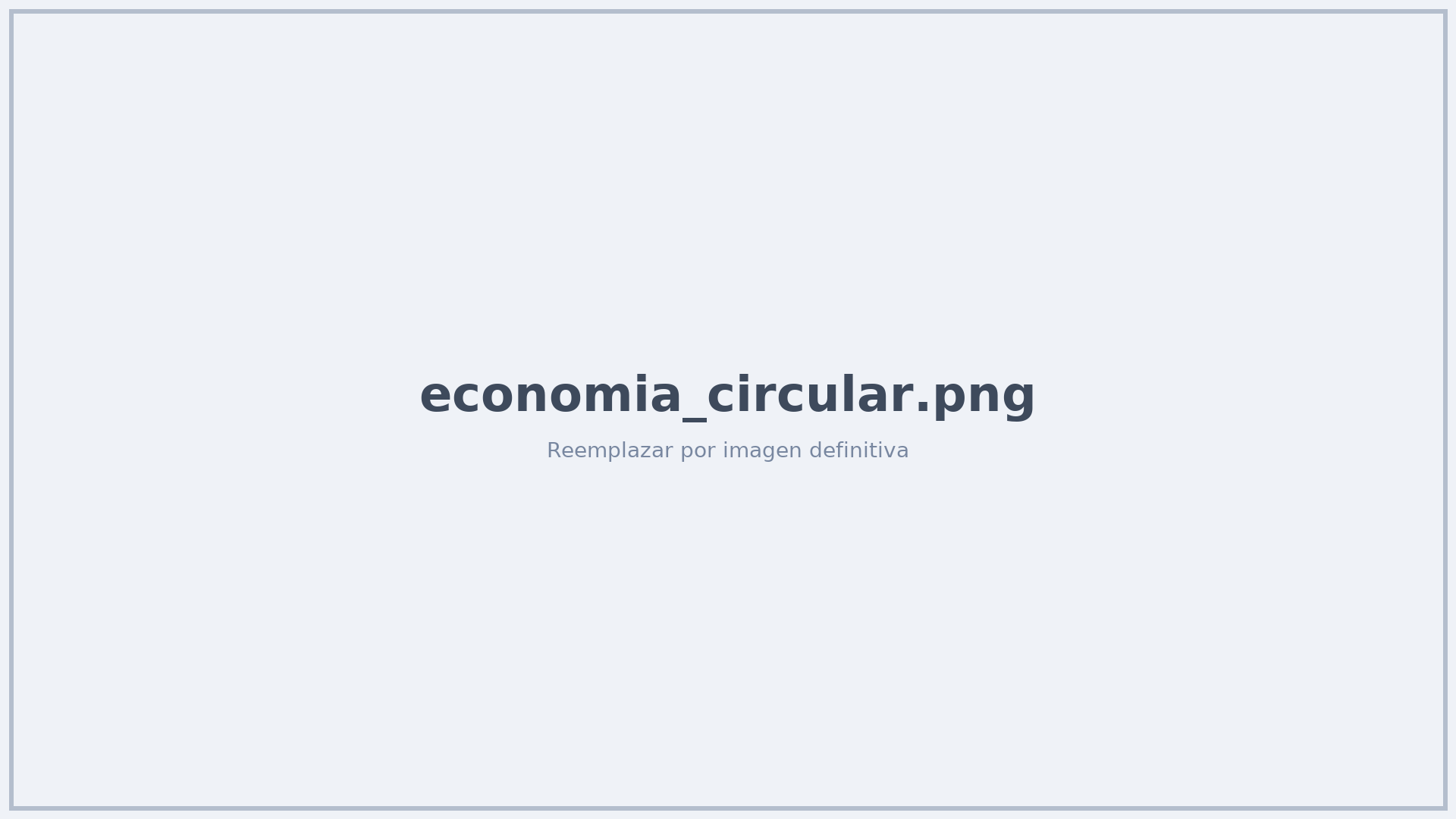 Economía